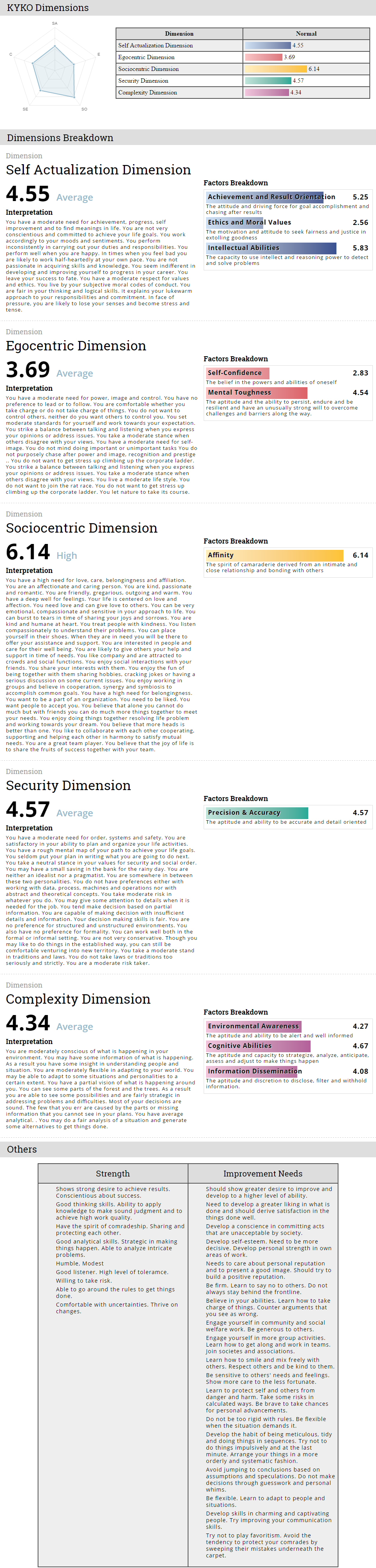 Sample Report for Decision-Making and Problem-Solving1